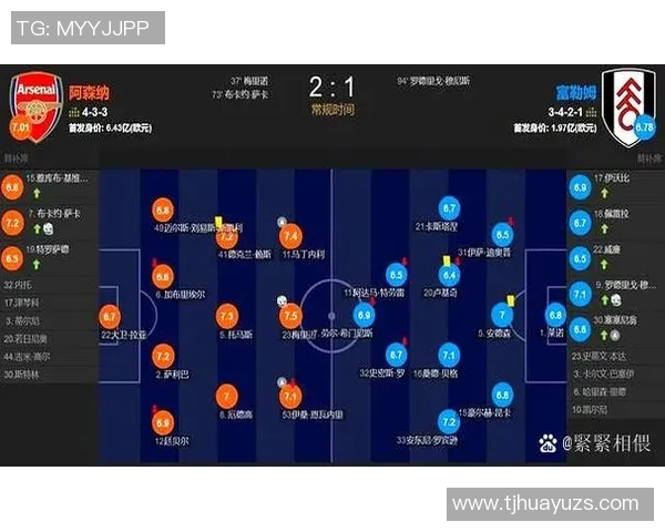 广州足球队与杭州足球队赛后状态分析与复盘总结