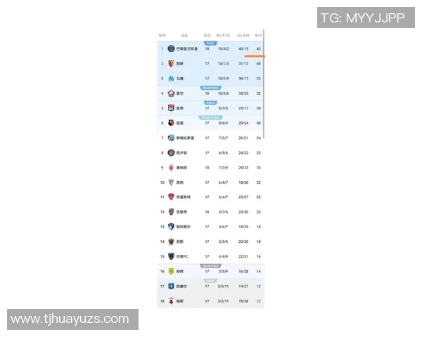 巴黎日耳曼对战12月1日赛事前瞻分析及球员状态评估